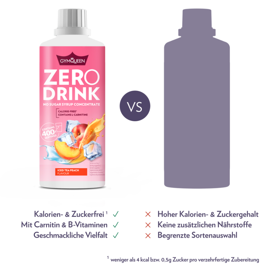 Zero Drink 3er Pack inkl. Dosierspender