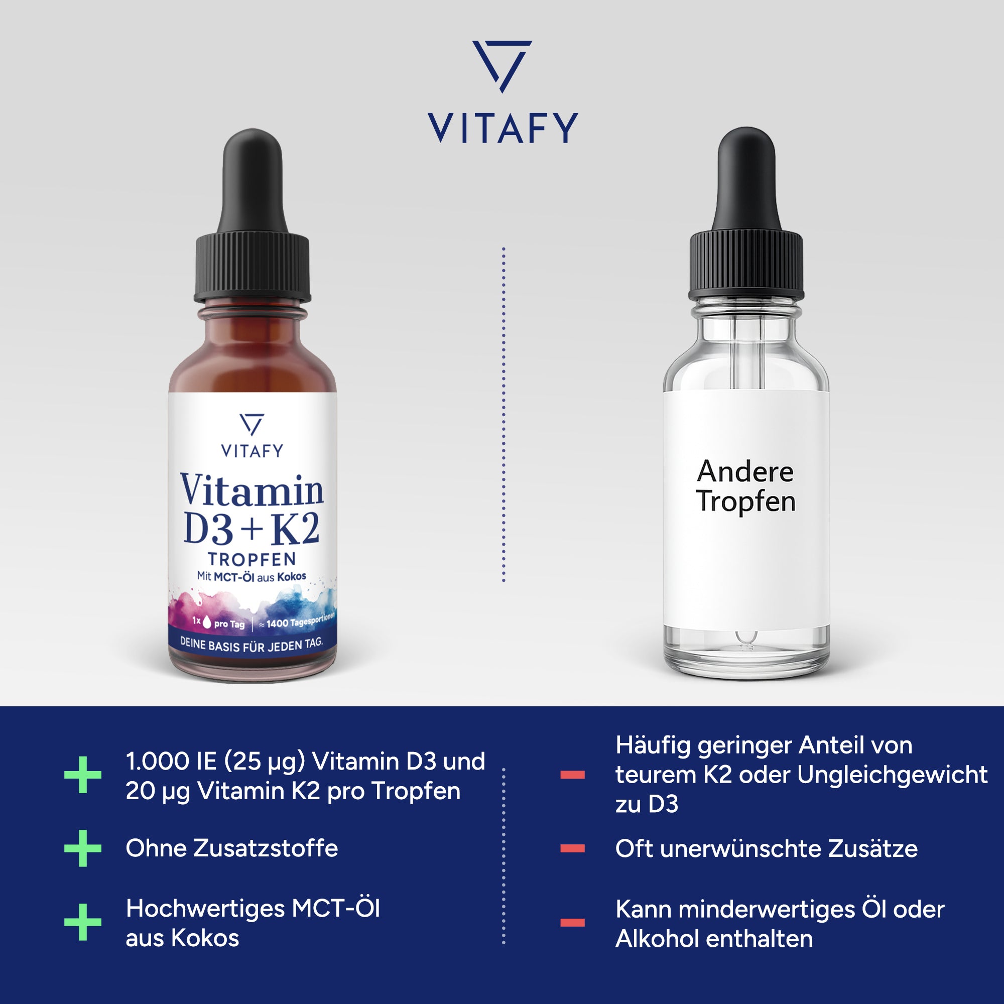 Vitamin D3 + K2 Öl Tropfen (50ml)