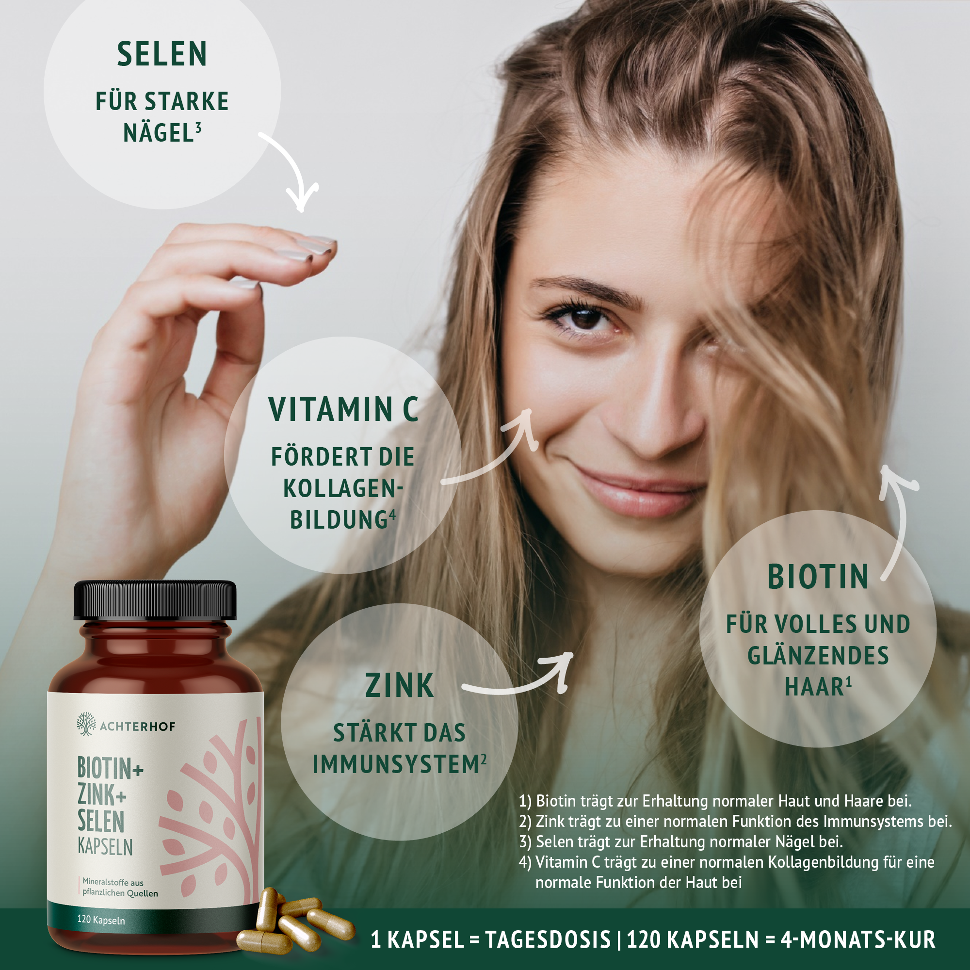 Biotin + Zink + Selen Kapseln (120 Kapseln)