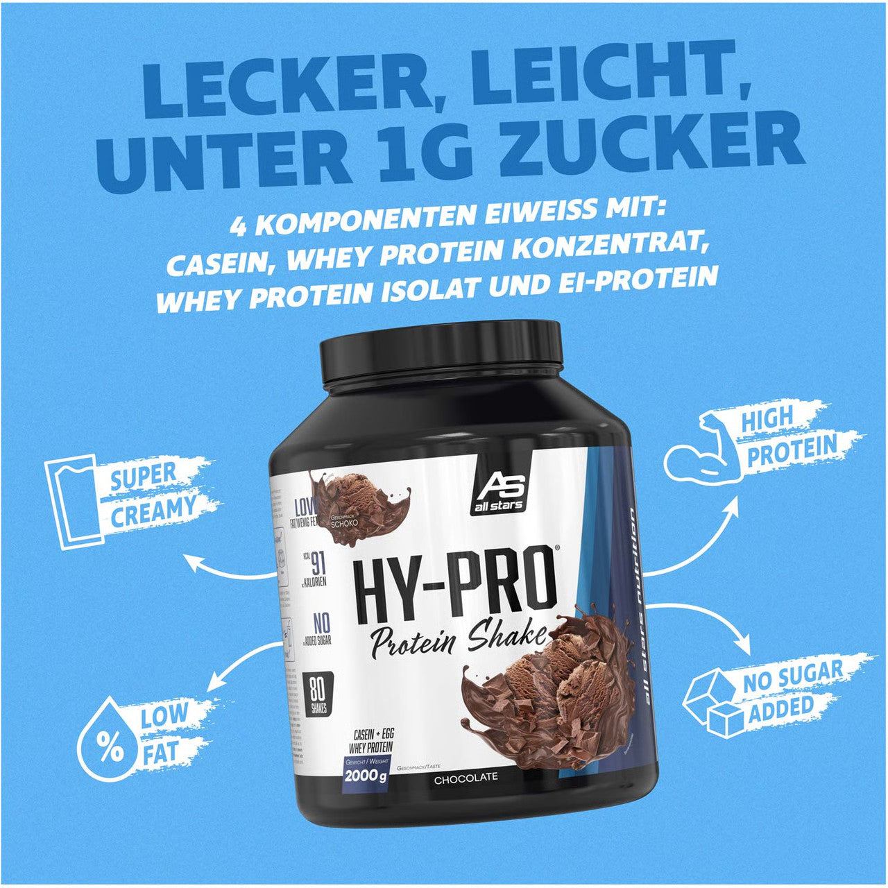 #Geschmack_Schokolade