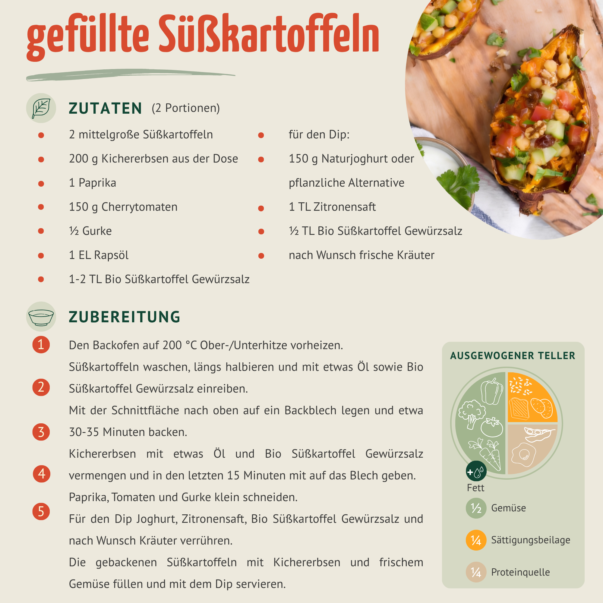Bio Süßkartoffel Gewürzsalz (250g)