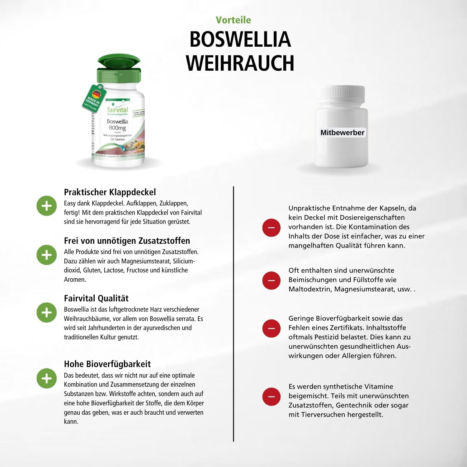 Boswellia (120 Tabletten)