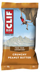 Crunchy Peanut Butter