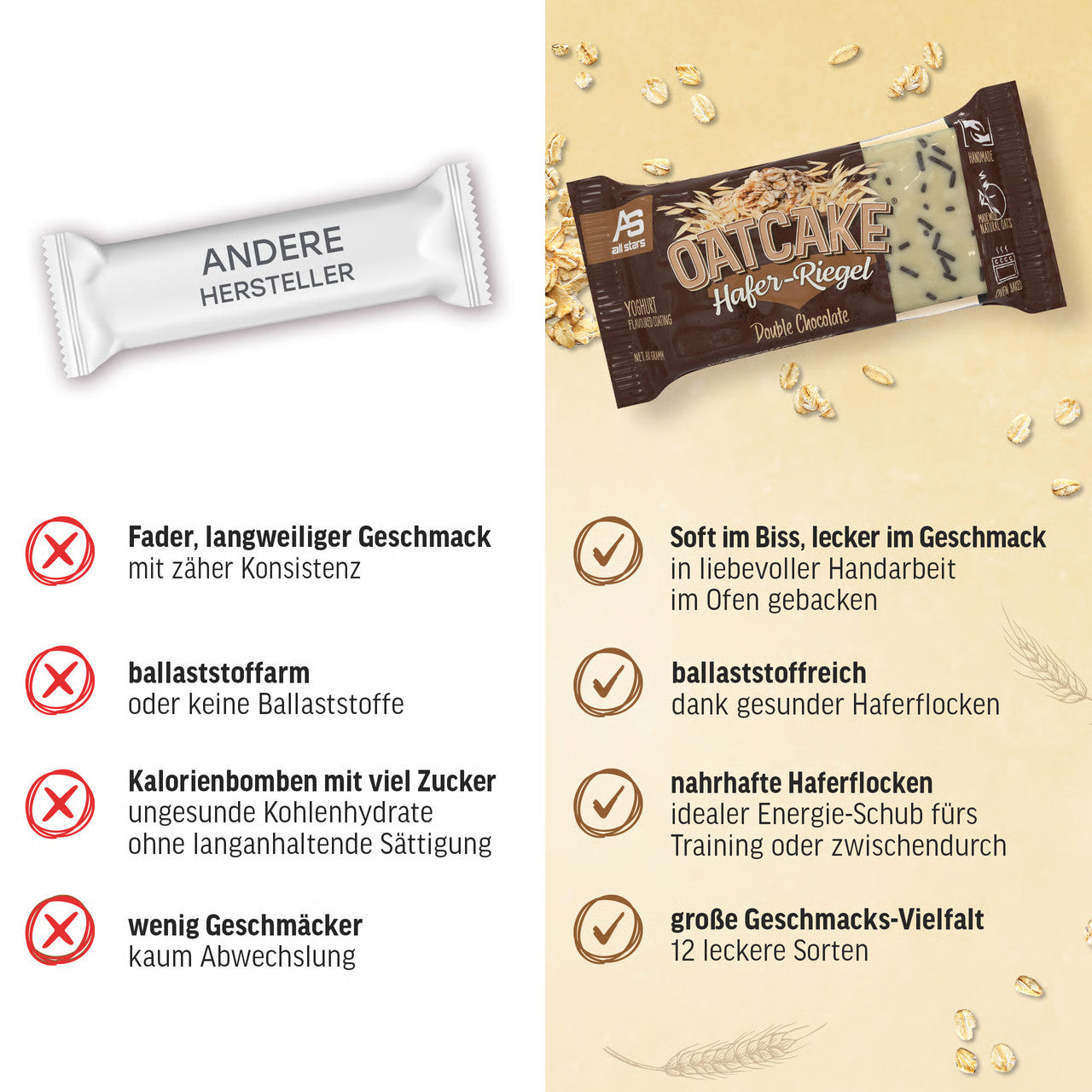 #Geschmack_Double Chocolate
