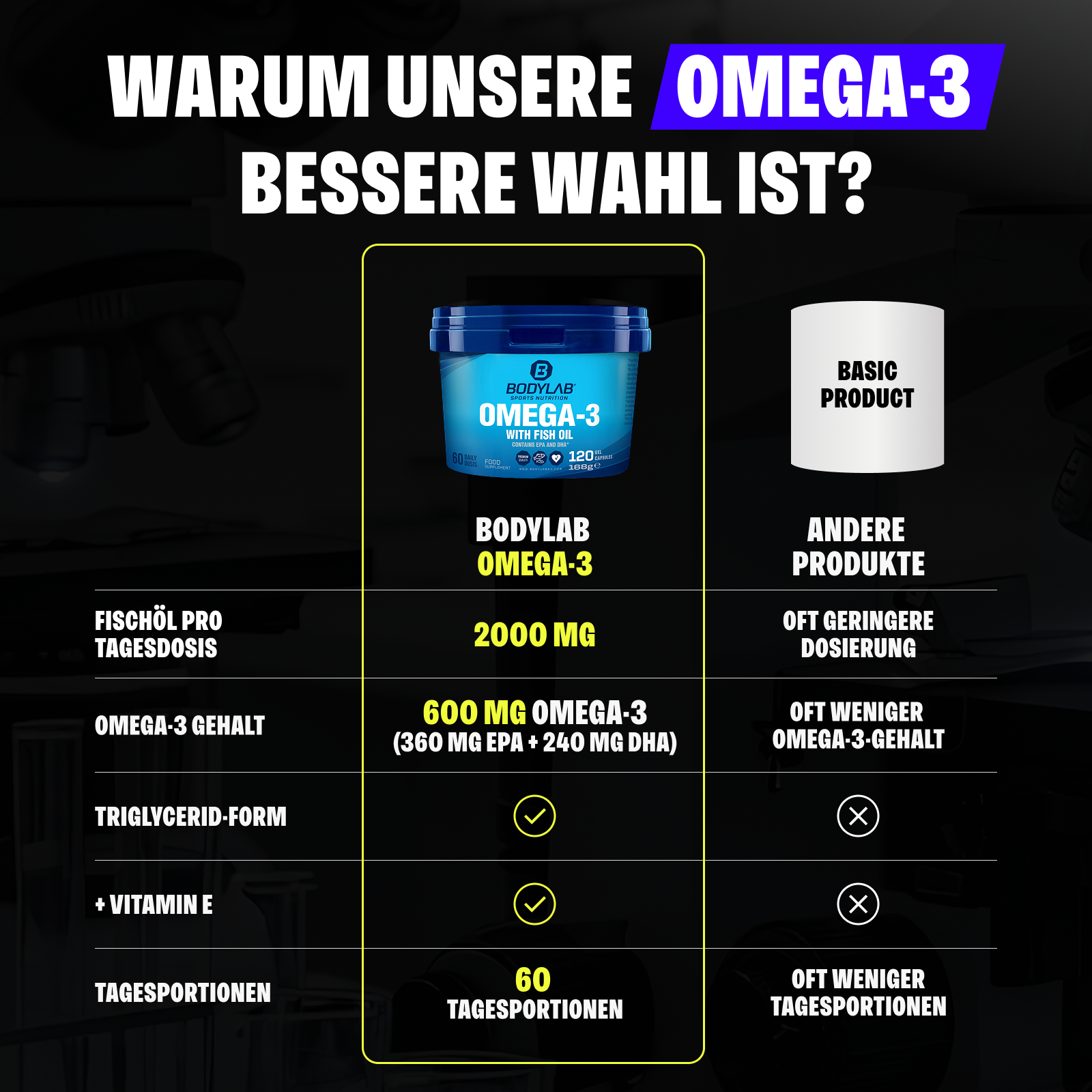 Omega-3 (120 Kapseln)