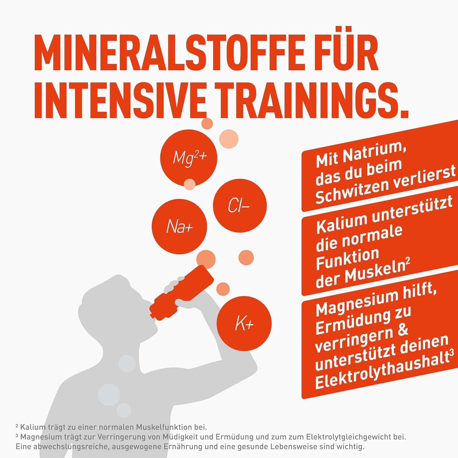 #Geschmack_Red Orange